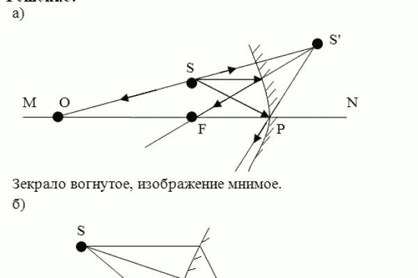 Мега зеркала тор онион мориарти кракен